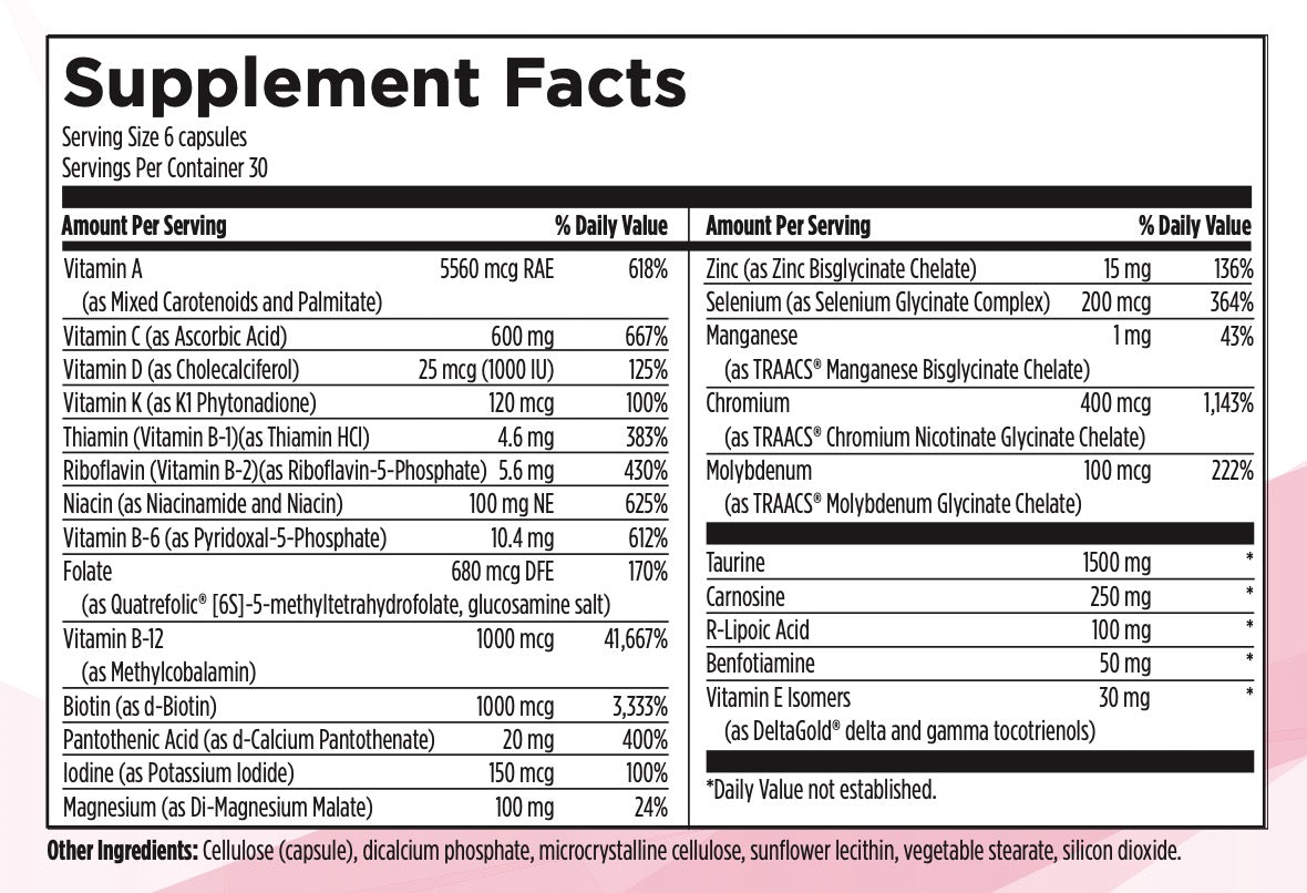 Energize & Metabolize